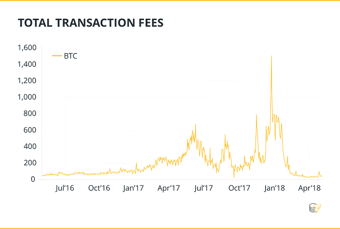 ÐÐ¡ÐÐÐ Ð¡ÐÐÐÐÐ ÐÐÐÐ ÐÐ¦ÐÐ