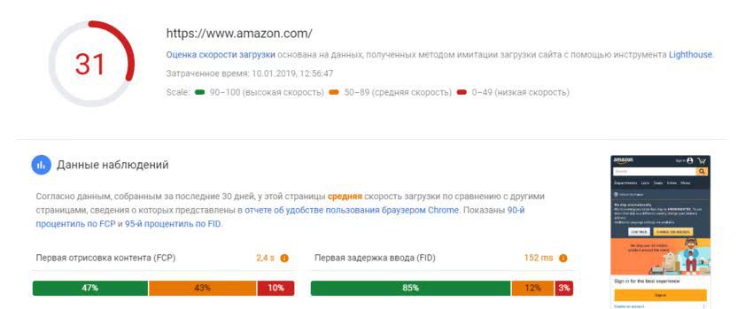 Как уменьшить вес сайта и ускорить загрузку страниц