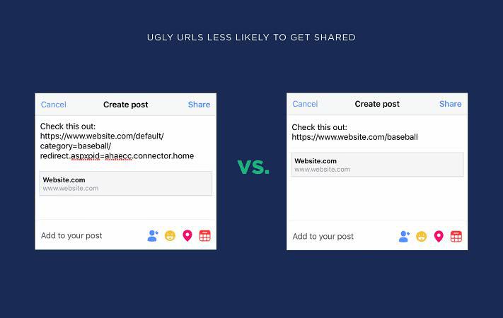 Кликабельная ссылка в соцсетях