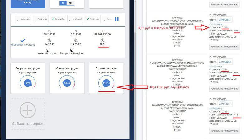 Четыре сервиса для распознавания капчи: обзор и сравнение