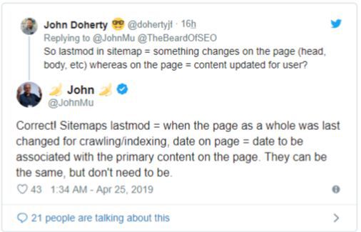 Дата в XML Sitemap и на странице контента – есть ли разница?
