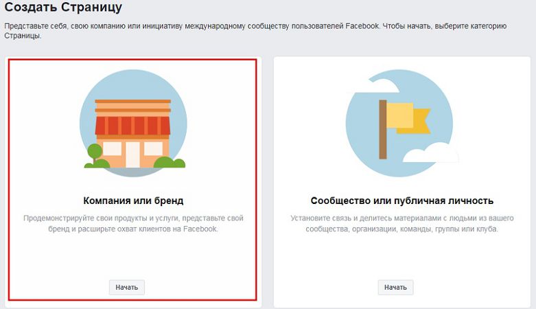 Какие соцсети воспринимают поисковики?