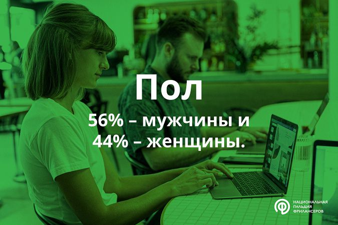 Кто он – российский фрилансер?