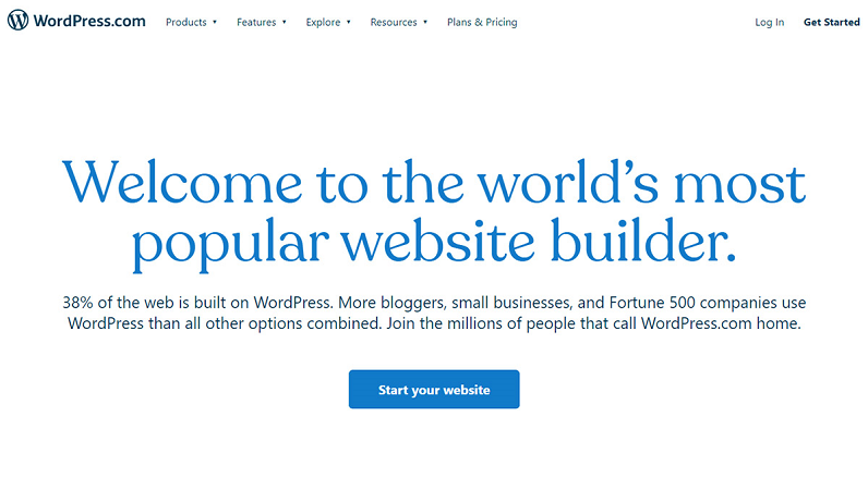 WordPress.com или WordPress.org: что лучше для вас?